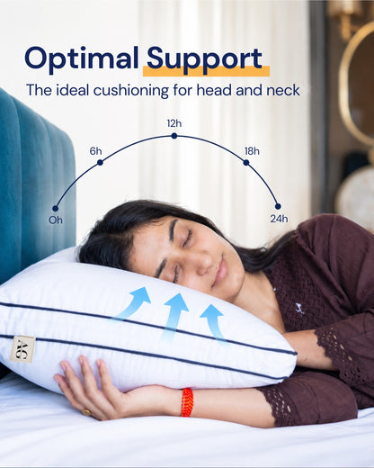 Cloud Comfort Pillow – Sleeping Pillow